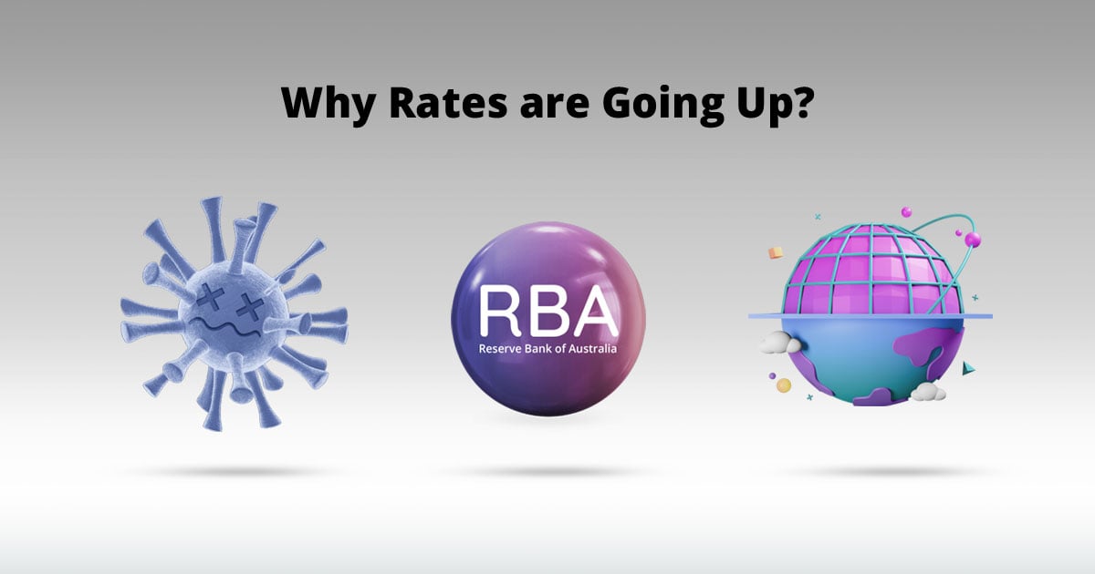 Car Loan Interest Rates Explained [2023 UPDATED]